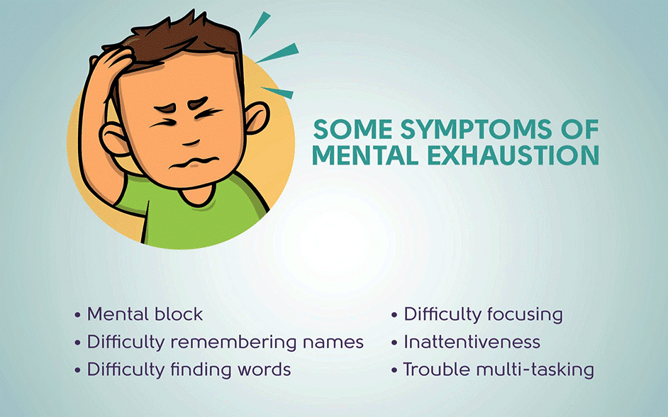 Symptoms of mental exhaustion